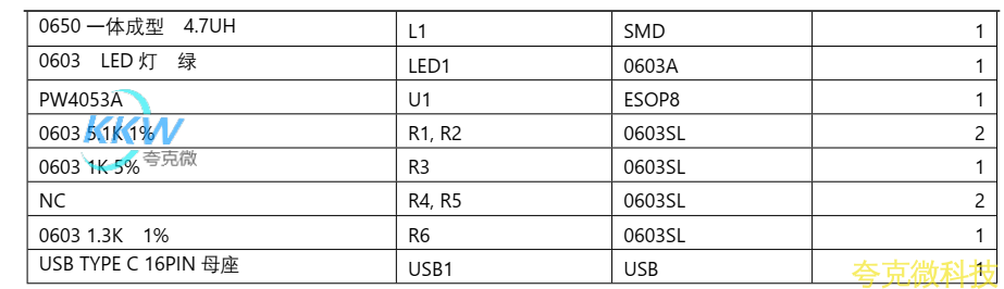 PW4053A， USB C 口 5V3A 输入,三节串联锂电池充电管理板