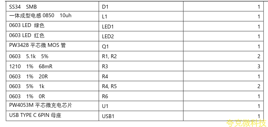 USB C 口 5V 輸入, 12.6V 三節串聯鋰電池充電管理闆， PW4053M 芯片