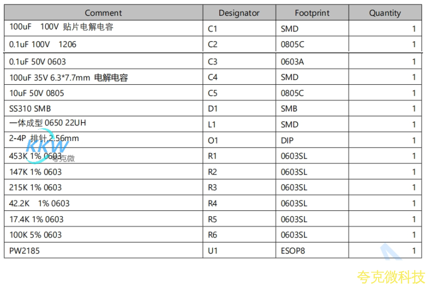 PW2815 的降压电路板