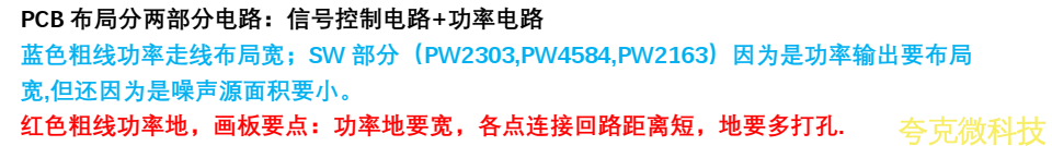 兩節串聯鋰電池充放電闆,5V2A 輸齣,輸入 PD 快充 5V-20V