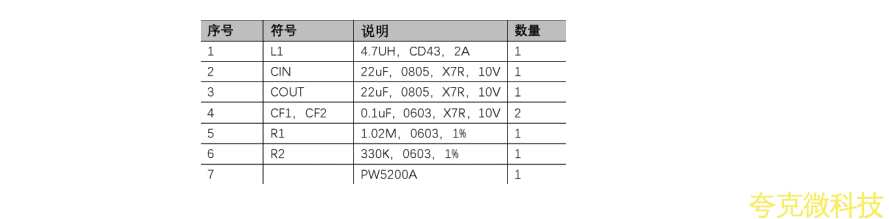 干电池升压 5V，锂电池升压 5V0.5A 电路板， PW5200A