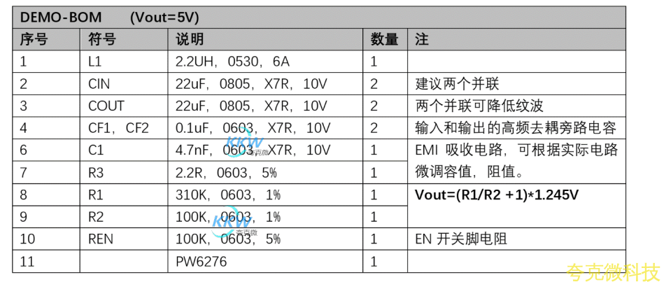 鋰電池陞壓 5V2.4A 電路闆， PW6276