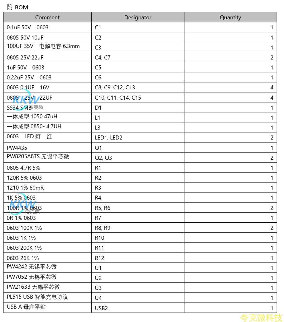 两节串联锂电池充放电板由两串多并联的 7.4V 锂电池组提供电源