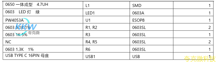 PW4053A， USB C 口 5V3A 输入,三节串联锂电池充电管理板