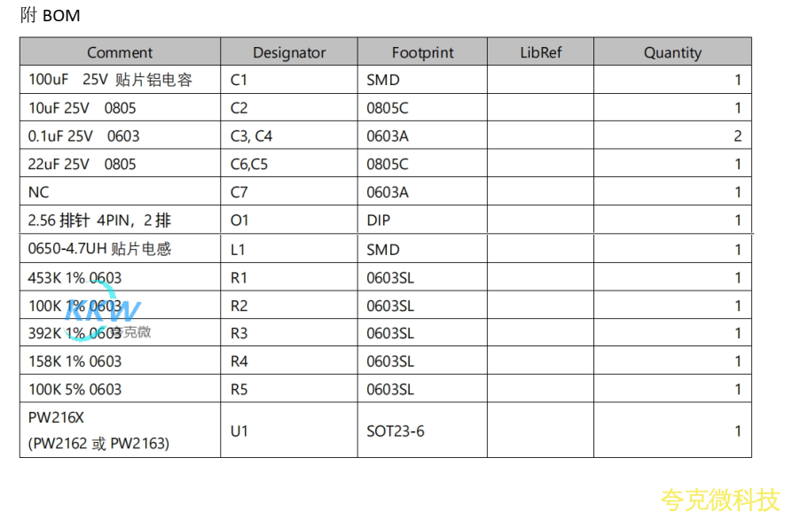 PW2162 的輸入電壓範圍爲 4V 到 12V。 這箇電路闆可以將輸入電壓轉換成 4V、 5V、 或 3.3V 的輸齣電壓。但是，需要註意的 是輸齣