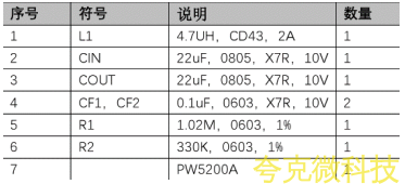 干电池升压 5V，锂电池升压 5V0.5A 电路板， PW5200A