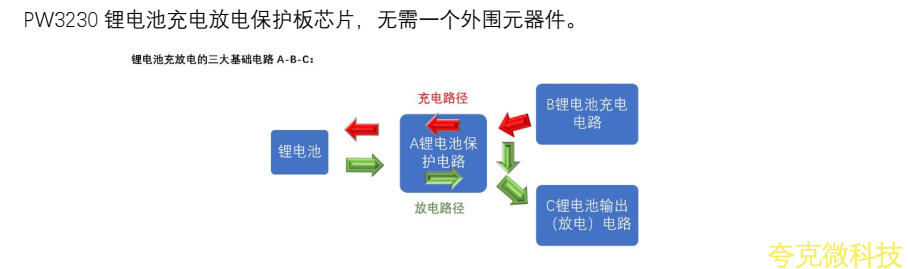 锂电池充放电板子 5V0.5A 充和放电