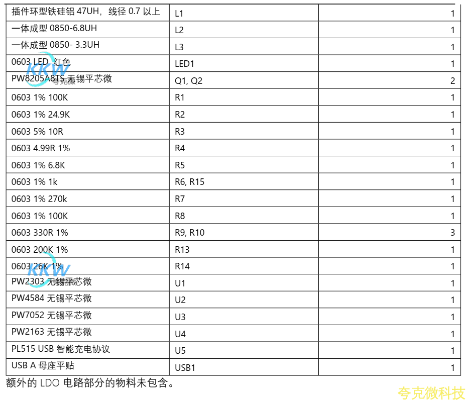 两节串联锂电池充放电板,5V2A 输出,输入 5V-24V 充电