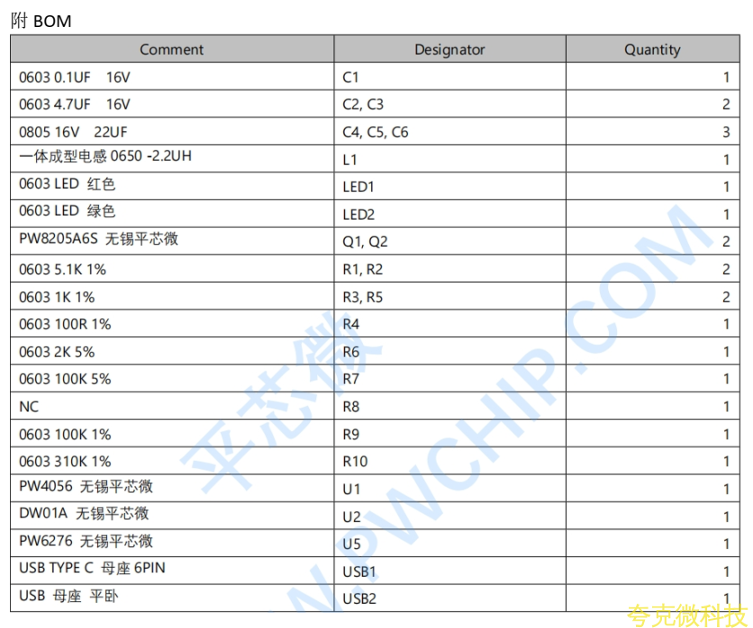 鋰電池充放電闆子 5V1A 充電和陞壓放電 5V2.4A”的電路闆