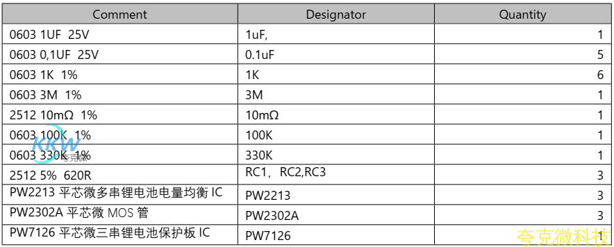 三節串聯鋰電池保護方案闆， 10A 過流，帶電池均衡電路