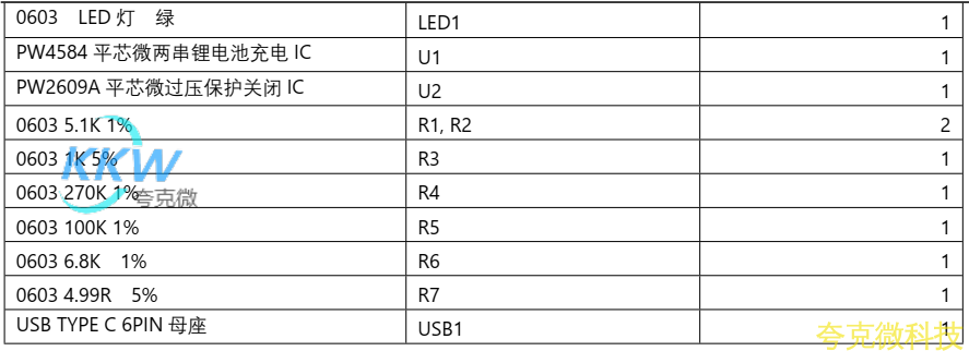 PW4584， 5V2.4A 輸入,兩節串聯鋰電池陞壓充電管理闆， 6.1V 過壓關閉保護