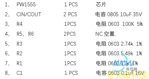 3.3V， 5V， 12V 三段输入， 1A-4A 限流芯片模板 PW1555，输出短路保护