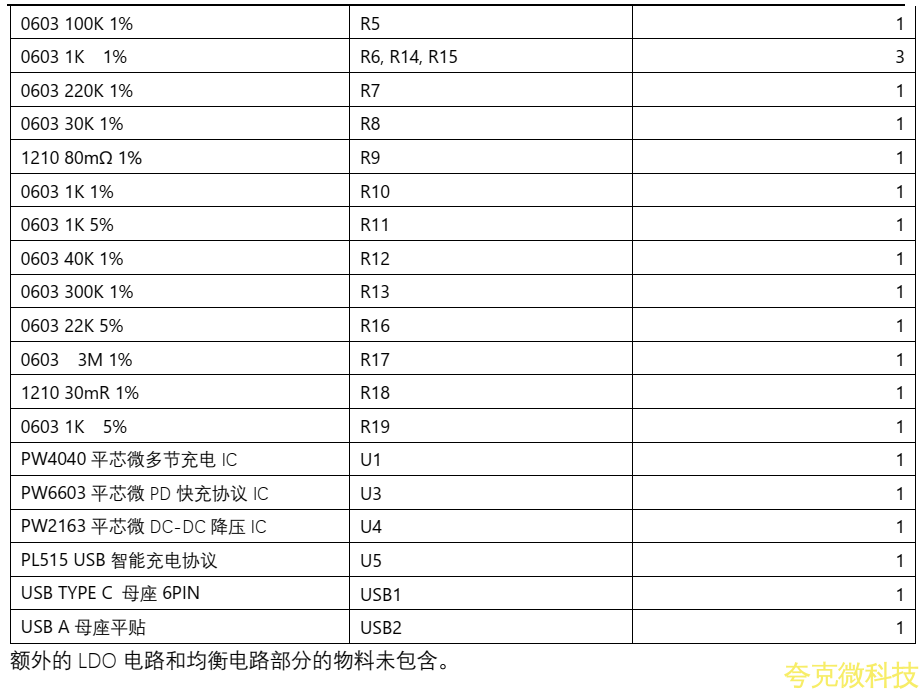 三節串聯鋰電池充放電闆,5V-9V2A 輸入和輸齣 5V