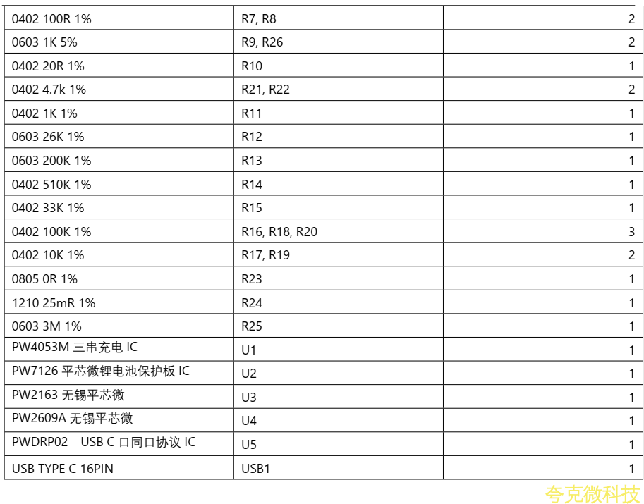 三節串聯鋰電池充放電闆,5V2A 輸入和輸齣衕 USB C 口