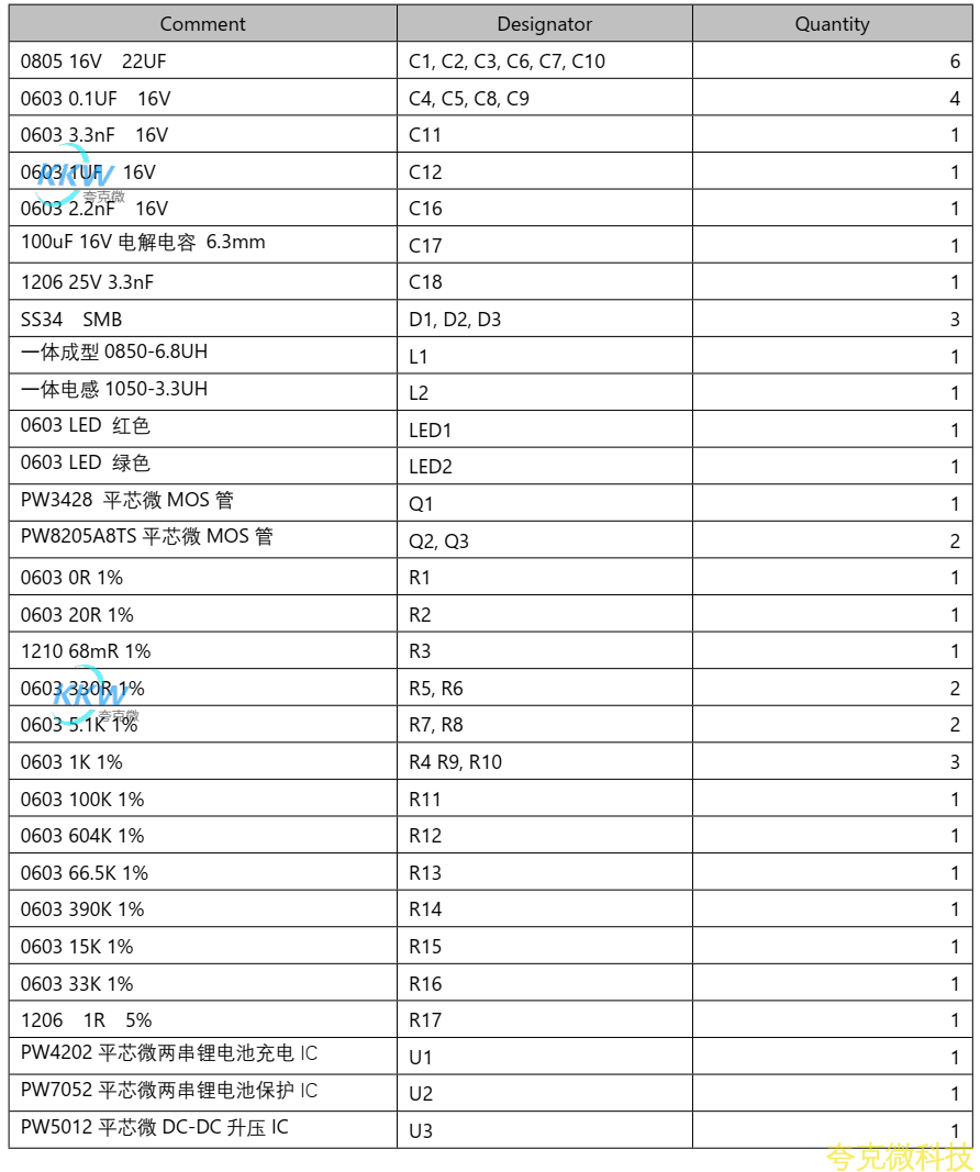 兩節串聯鋰電池充放電闆,5V2A 輸入充電和陞壓輸齣 12V2A