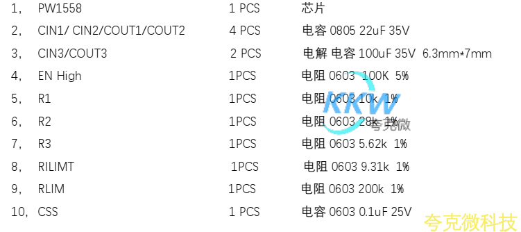 3V-20V 输入限流和过压保护芯片模板 PW1558， 1A-5A