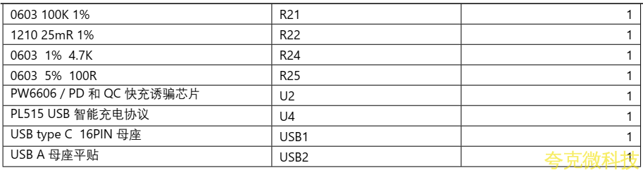 5V-12V2A 快充 PD/QC 給三節鋰電池充電和放電 5V2.4A 和保護闆方案