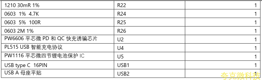 5V-12V2A 快充 PD/QC 给四节锂电池充电和放电 5V2.4A 和保护板方案