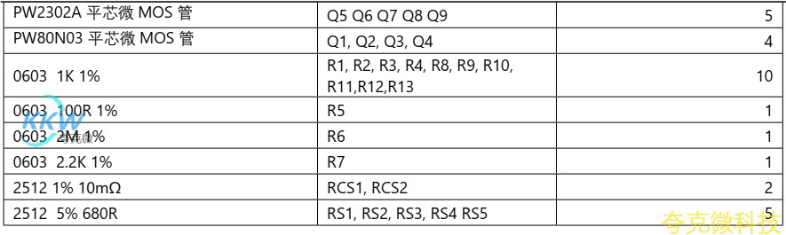 五节串联锂电池保护方案板， 20A 过流，带电池均衡电路