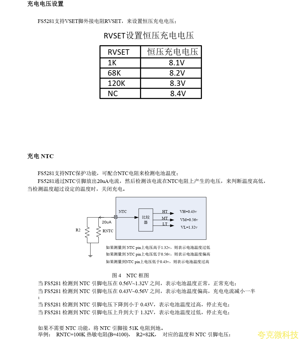 低價高效充電方案，誇剋微FS5281助力！