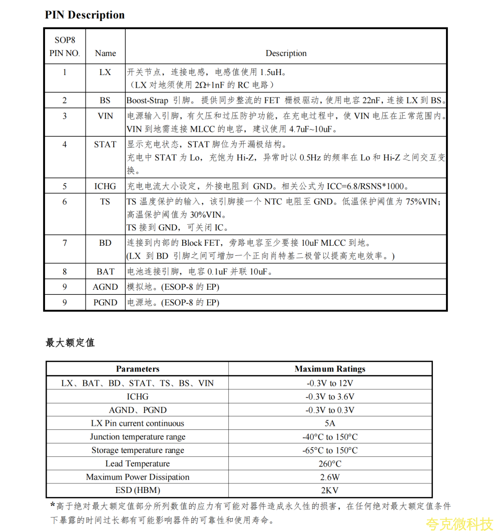 誇剋微FS5280A陞壓充電IC，低價高效新選擇！