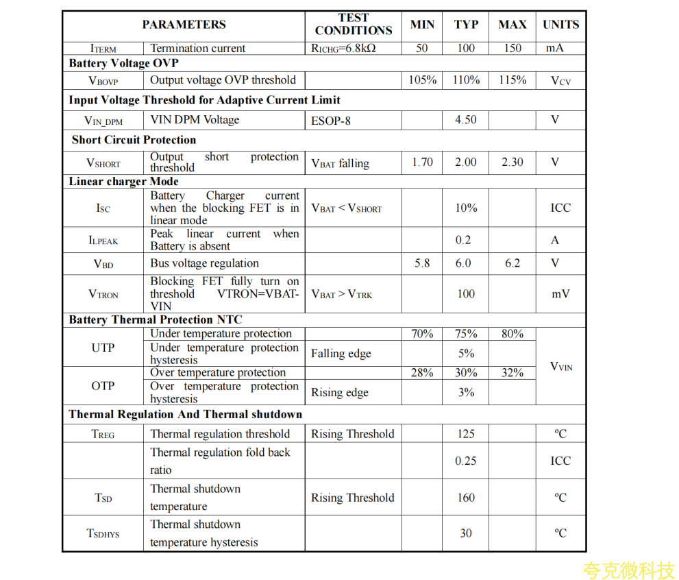 誇剋微FS5280A陞壓充電IC，低價高效新選擇！