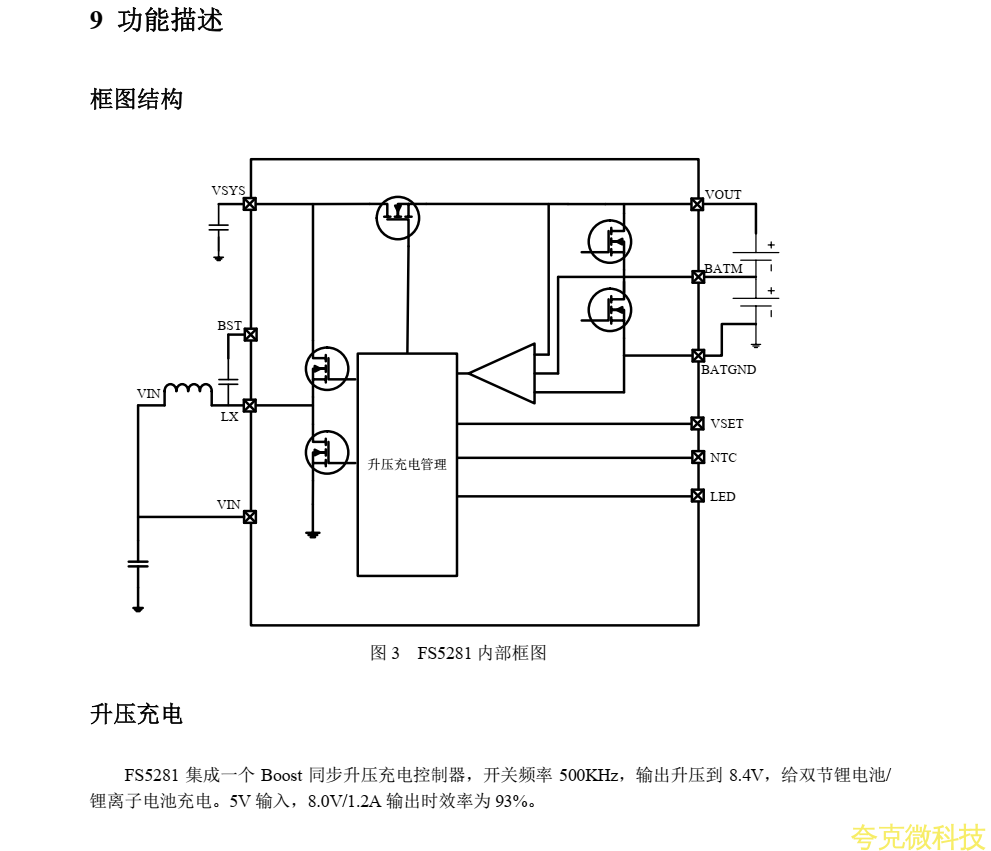 低价高效充电方案，夸克微FS5281助力！